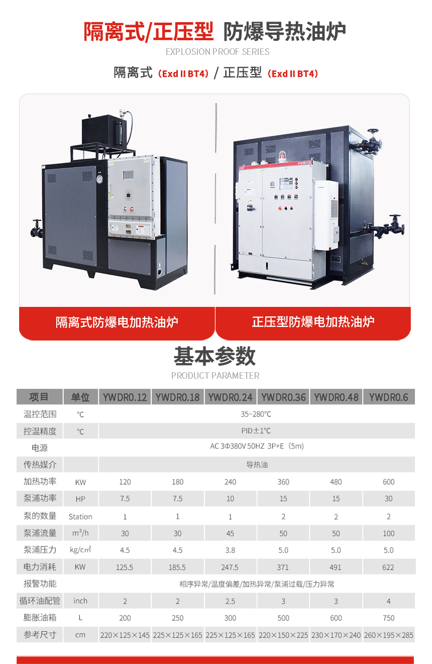 超高溫防爆導熱油爐規格